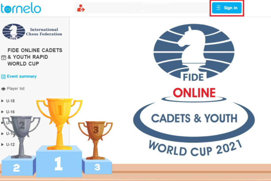 Cúp Cờ vua trẻ thế giới thi đấu theo hình thức online